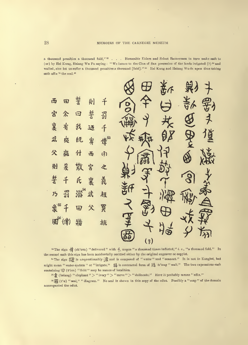History of Chinese Writing Book